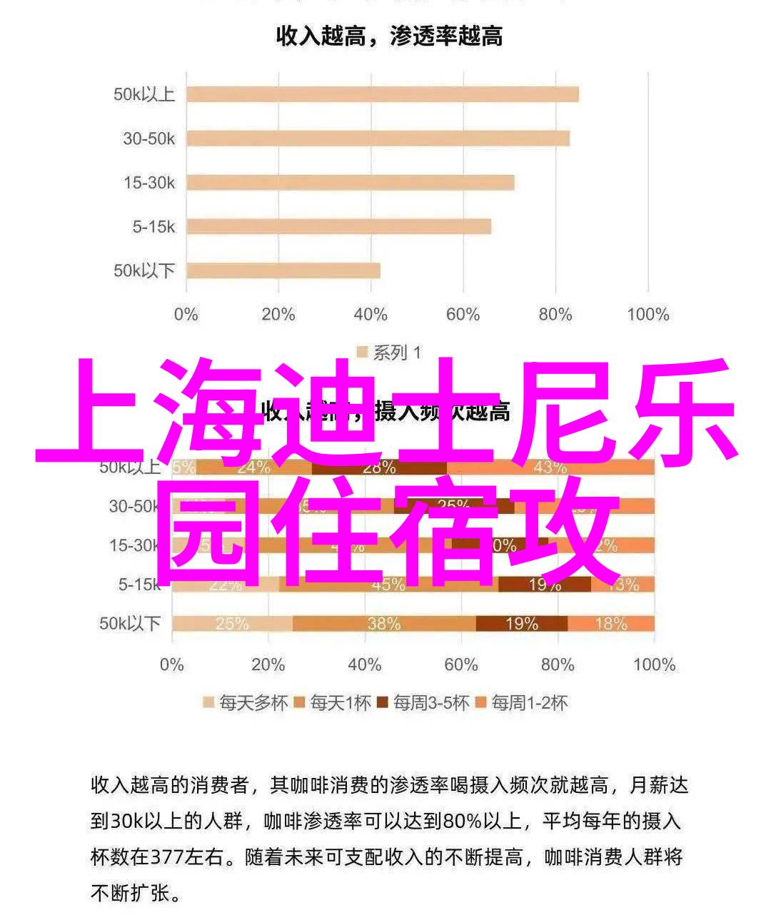 旅游团队建从去哪儿到找谁一路上笑声连连