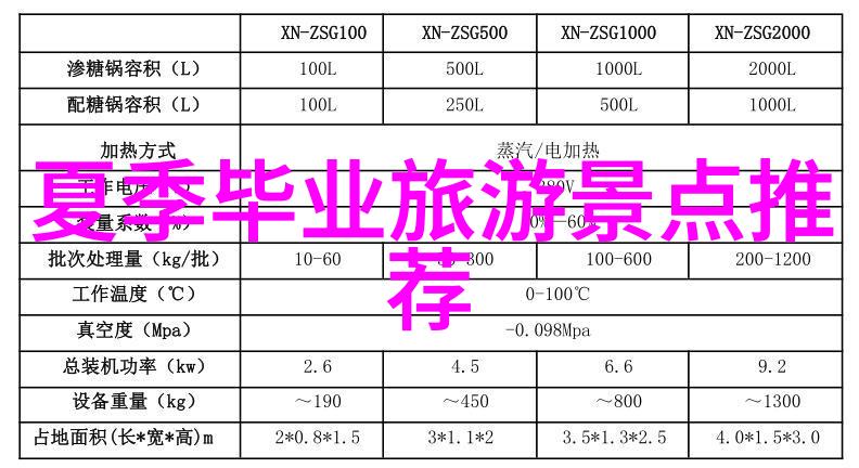 贵州旅游景点之冠华谊兄弟电影世界闪耀前行