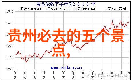 武当山神话的脚步在云端漫步