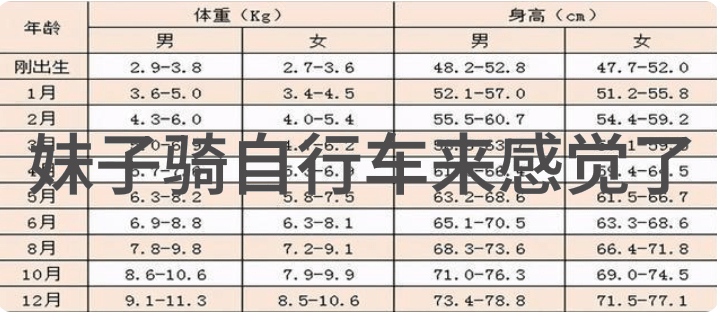 如何提高家庭防护能力青岛疾控中心提供哪些建议