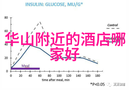 马的太长了疼一场风雨中的骑行记