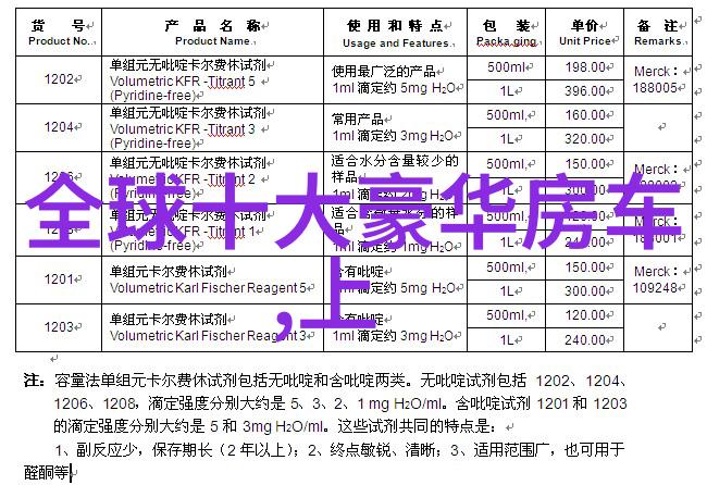 昆旅国际旅行社电话揭秘泰拉瑞亚144版天顶世界地牢之谜