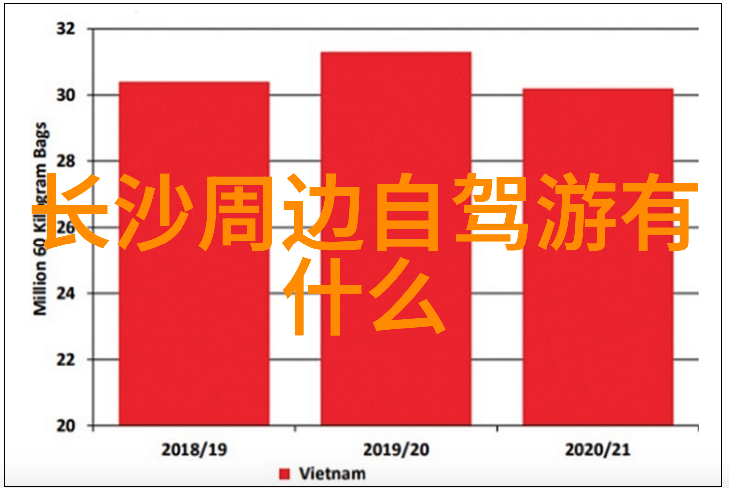 坐公交车弄了2个小时视频怎么办 - 公交时光如何高效利用两小时创作时间