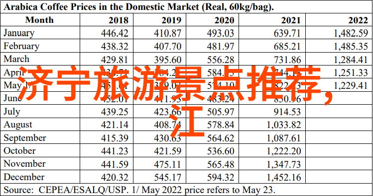 北京小吃必试地北京当地人最爱的小吃推荐