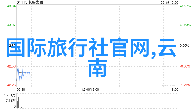 避暑胜地夏季是不是真的不适合骑行川藏线