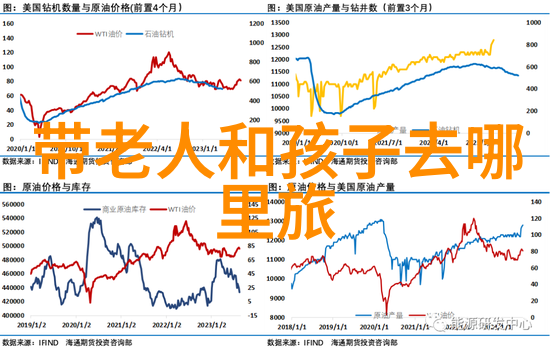 幼儿园如何确保户外活动安全