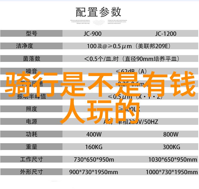 去必去的景点-探秘世界上最受欢迎的旅游胜地从埃菲尔铁塔到泰姬陵