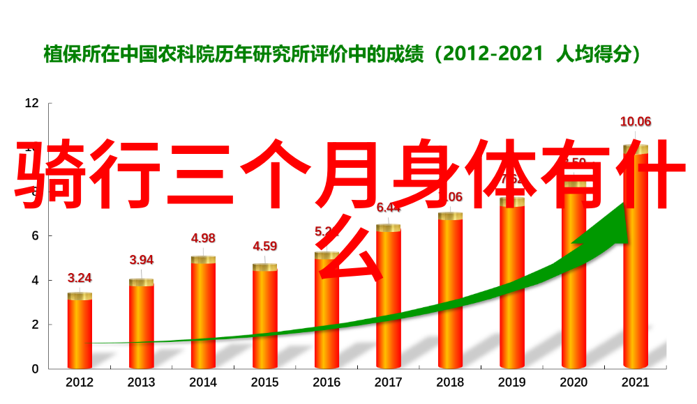 兰州有什么好玩的户外活动可以参与吗