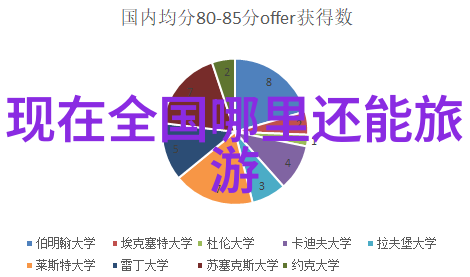 梅山龙宫秘境沉睡的海神