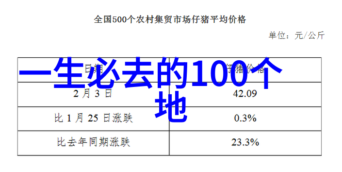 天津自驾游 - 津门行探索天津的自驾乐趣