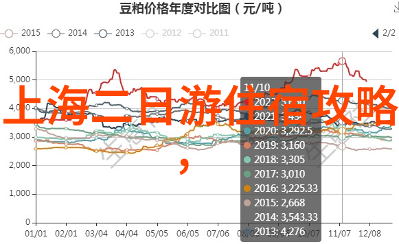 探索美丽风景两日游跟团之旅