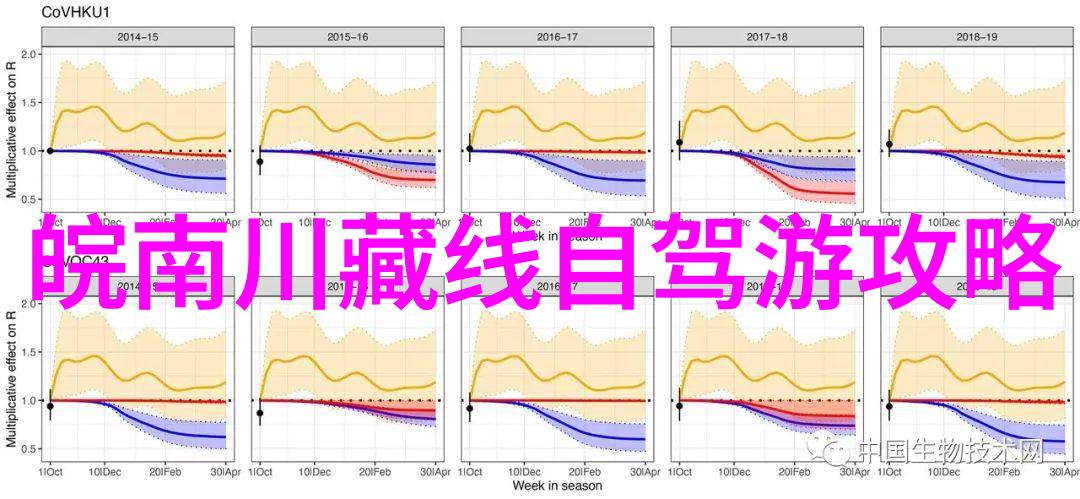 飞猪出行助手赤沙之杖选择神器