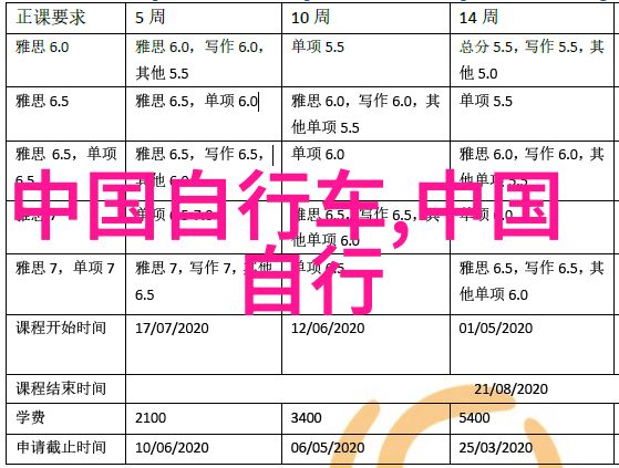 我们如何才能找到泰山这个著名的峰顶