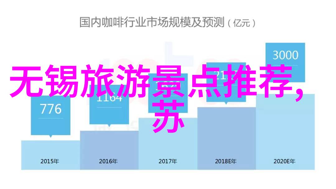 坝上草原自驾游攻略我是怎么在大风小雨中享受坝上草原的美丽