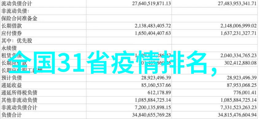 从花儿到香气上海十大夜市小吃街的故事与艺术