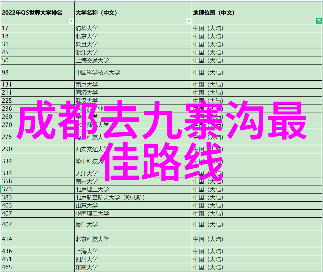 同城约伴旅游网花品种和分类简介-探索花的世界