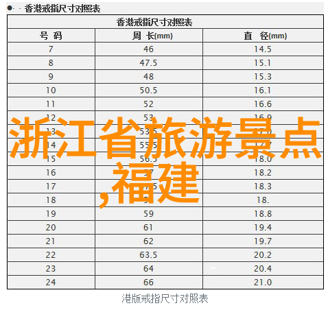 西安亲子游记探索孩子必去的22个秘境