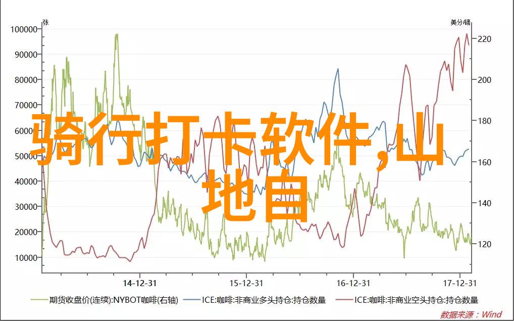 春日游记在北京周围找到那些赏花必去的地方