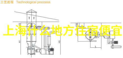 北京奇迹之都寻宝般的住宿秘境