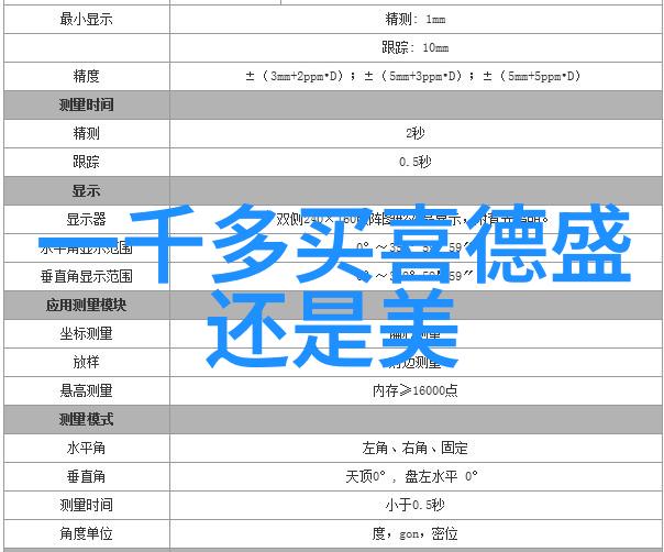 扬州住宿攻略酒店选择最佳酒店体验