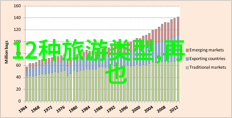 北京周边旅游必游景点探秘千古情深的故宫与帝影下的长城