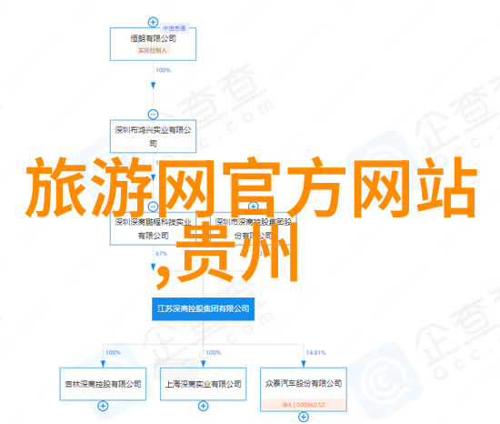 冬季国内旅游推荐云南西双版纳热带美景与特色美食双重惊喜等你来体验