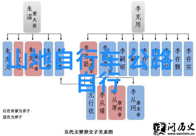 社会单身旅游团1014报名攻略-十月十四日出行技巧