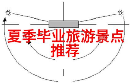 广州市自行车骑行论坛共享风景与交流智慧