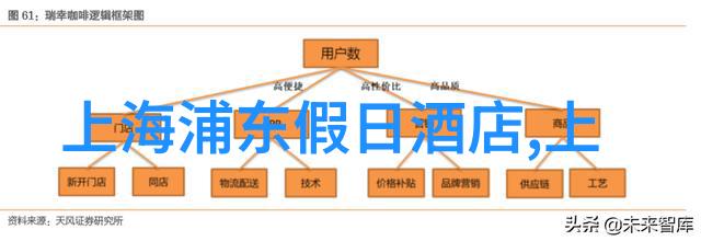 四川探秘云游四川的奇迹之旅