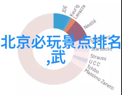 泰拉瑞亚144版本金字塔种子最新可复制代码分享探索自然奇观的旅游网页首页