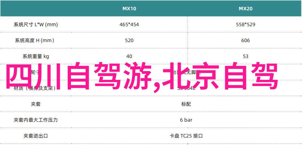 内蒙古的风土人情我来告诉你这些草原的故事咱们这儿的六大草原哪个最棒