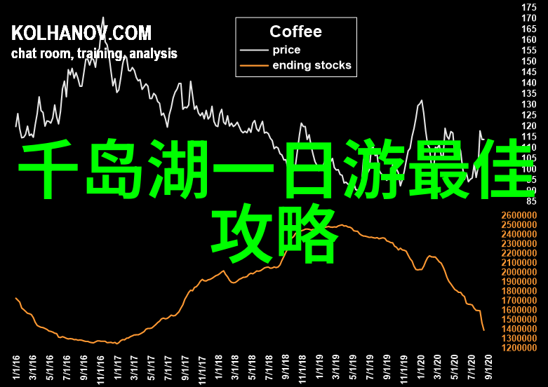 一次家庭友好的河南自驾游活动计划你会怎样安排