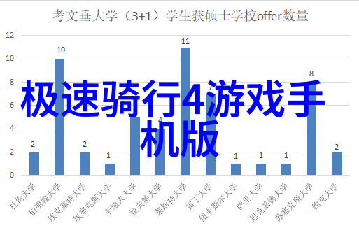 室内团建活动小游戏我们来玩密室逃脱吧