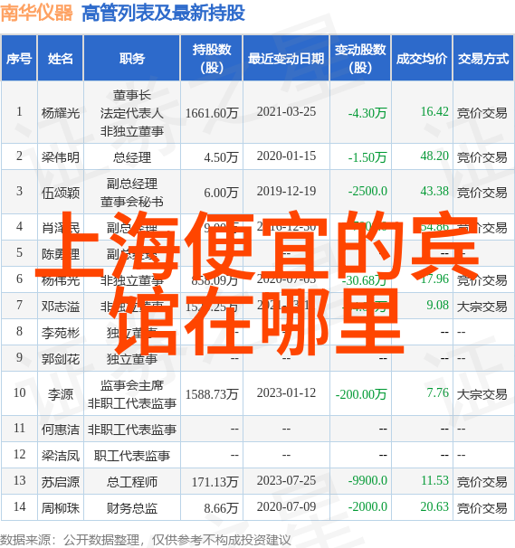 400字作文精心雕琢每一个字