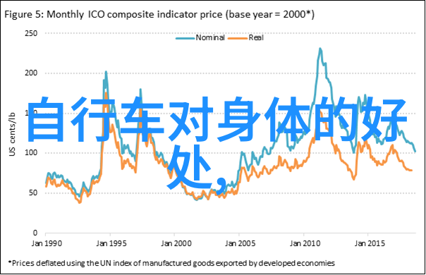 探秘亚细亚日本樱花季的迷人魅力