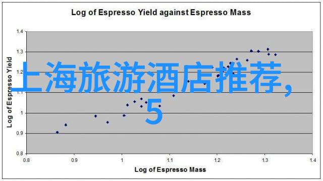 初二学生的首次旅行探索未知的世界