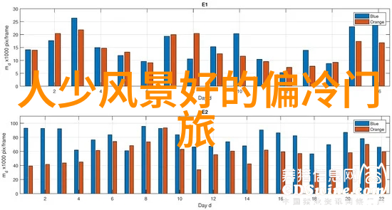 深圳公交地铁系统简介助力你更顺畅的行走城市