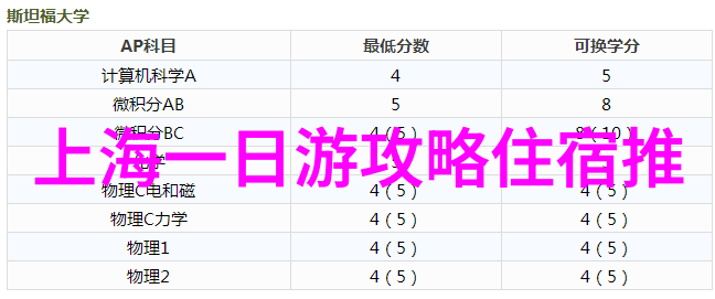 北马其顿海外球员北马其顿足球外号全球旅游景点排名中的锋芒北马其顿足球队球员在国际足坛上打转全球旅游景