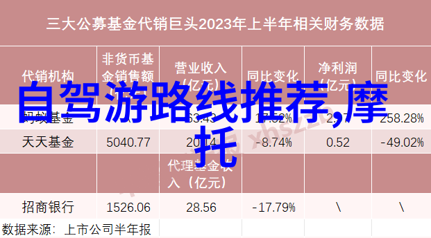 九寨沟行程攻略探索四季变换的天然奇观