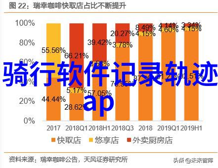 南京汤山温泉度假村八面山房车酒店住宿攻略