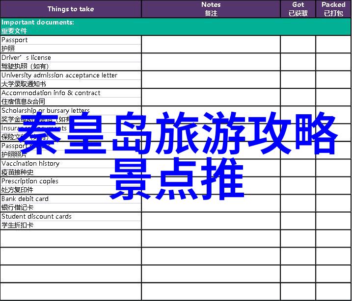 如何规划一次完美的三亚行程