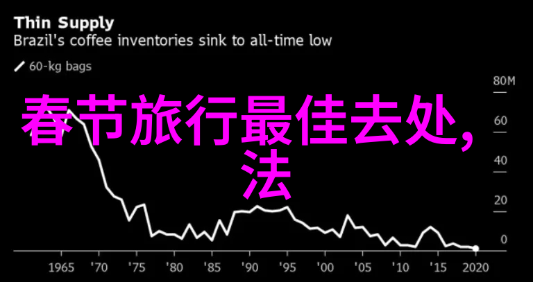 了解一下那些只服务俄罗斯旅游的旅行社有哪些特点