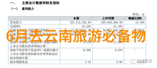 佛国风情画卷在泰国寺庙中寻找和平与智慧