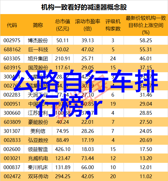 为何许多人选择在春季进行探险活动并且推荐了哪些景点