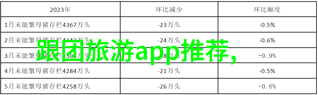 12月南方旅游-探秘冬日南国12月最美的南方旅行目的地