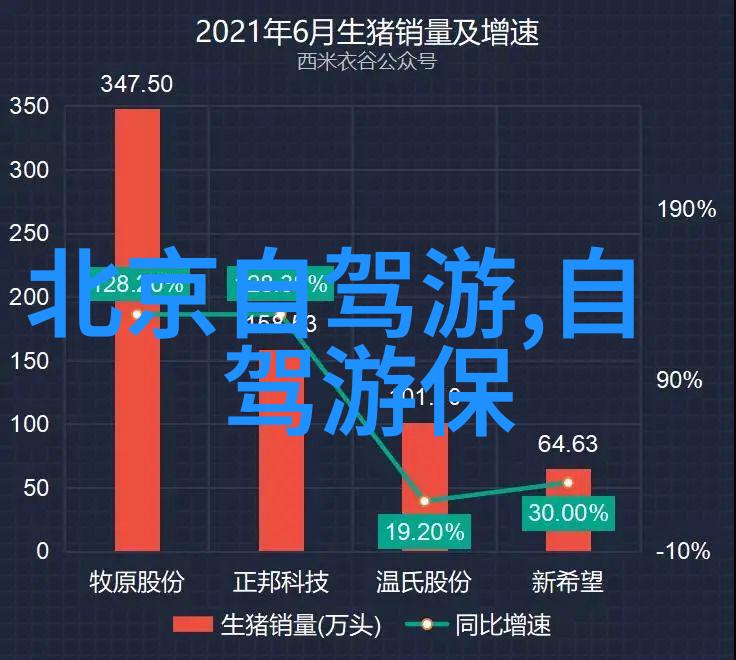 平潭岛旅游攻略 - 探索碧波荡漾的平潭一周游玩指南