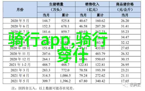 在节日庆典上展示特色花样面的挑战是什么