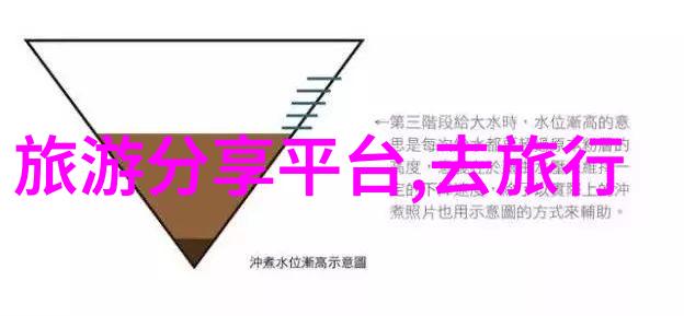 出国旅游须知疫苗接种健康码和防护措施全解析