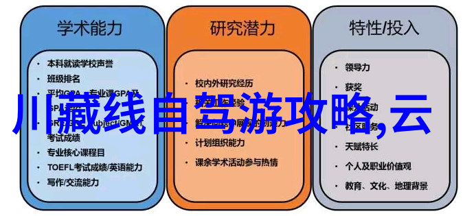 黄山脚下藏宝图如何不花大钱就能住在风景区附近