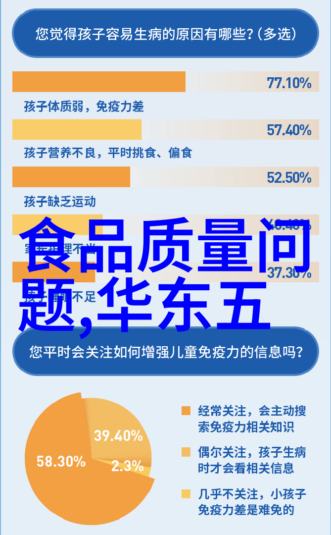 美国旅游必去的城市-探索梦想之城纽约洛杉矶与夏威夷天堂岛的魅力